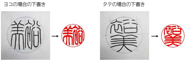 タテとヨコの違い